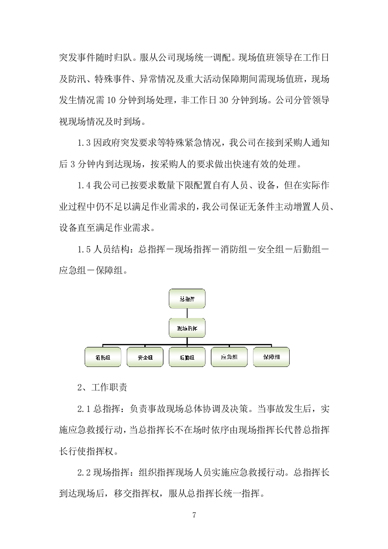 小区物业服务投标方案504页.docx 第7页