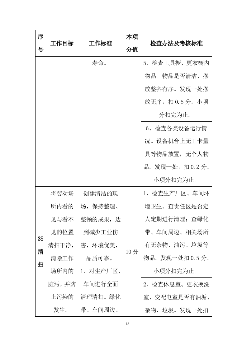 有机肥采购项目投标方案 (391页).docx 第13页