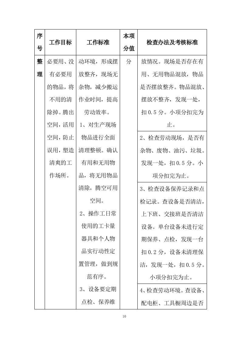 有机肥采购项目投标方案 (391页).docx 第10页