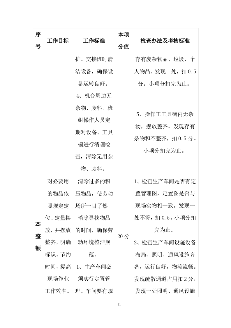 有机肥采购项目投标方案 (391页).docx 第11页
