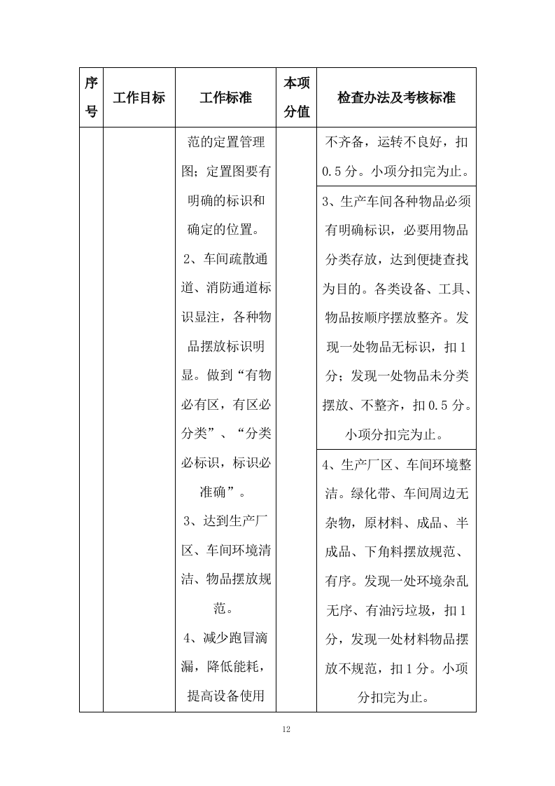 有机肥采购项目投标方案 (391页).docx 第12页