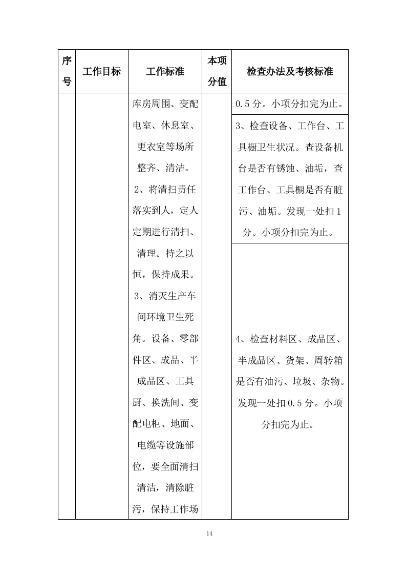 有机肥采购项目投标方案 (391页).docx 第14页