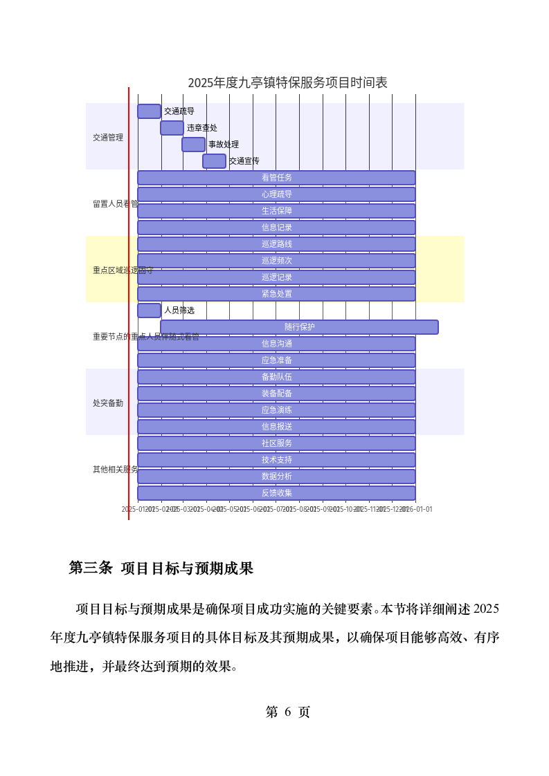 xx城市综合管理服务项目329页.docx 第13页