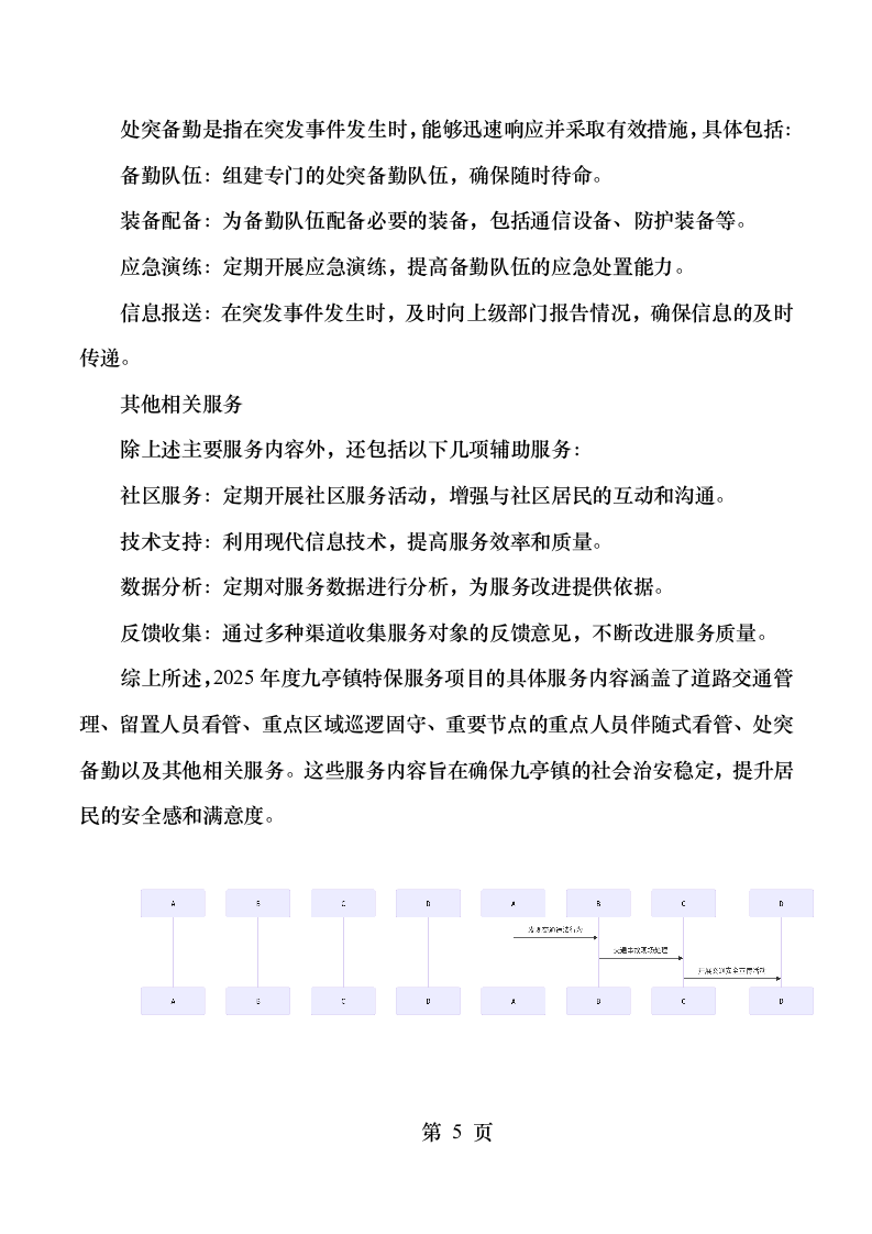 xx城市综合管理服务项目329页.docx 第12页