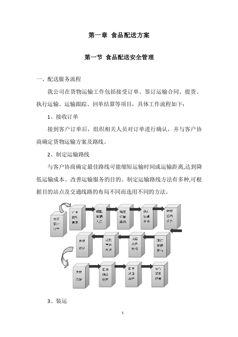 食品配送投标方案 (329页).docx 第5页