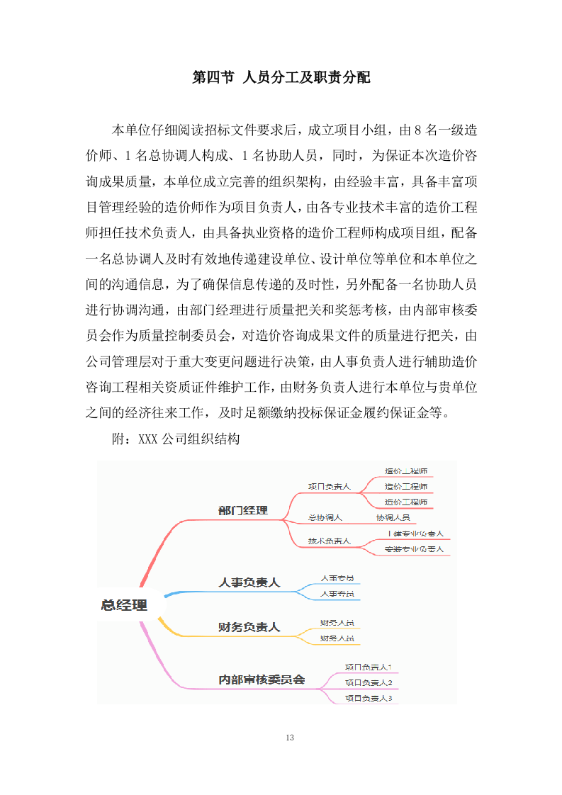 工程量清单及招标控制价编制、审核入库类服务投标方案 (201页).docx 第13页