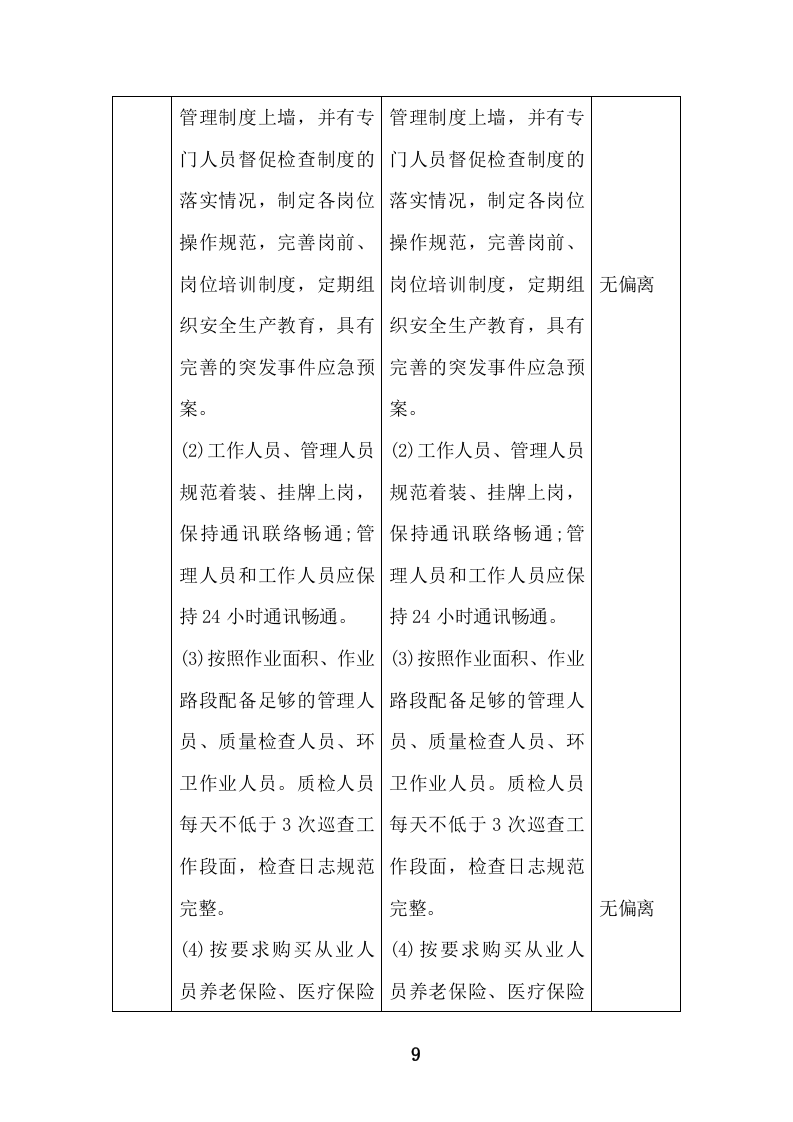 环境卫生清扫保洁服务投标方案471页.doc 第9页