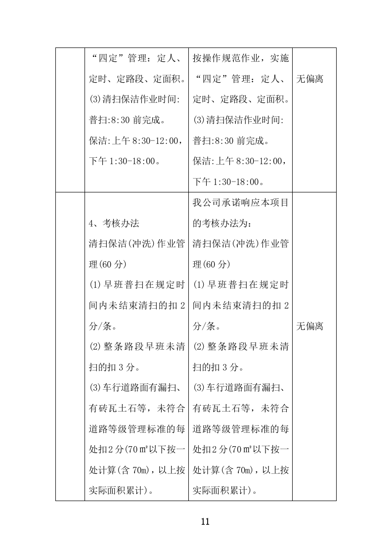 环境卫生清扫保洁服务投标方案471页.doc 第11页