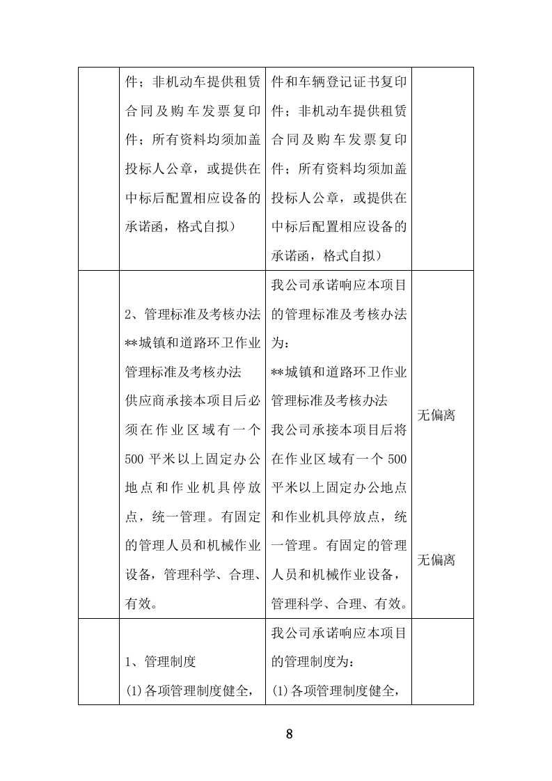 环境卫生清扫保洁服务投标方案471页.doc 第8页