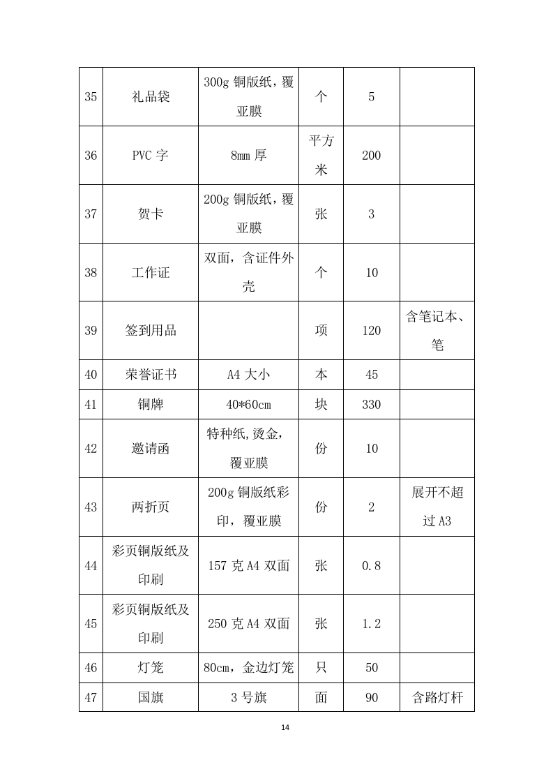 广告服务室外展板、室外展示项目投标方案505页.doc 第14页