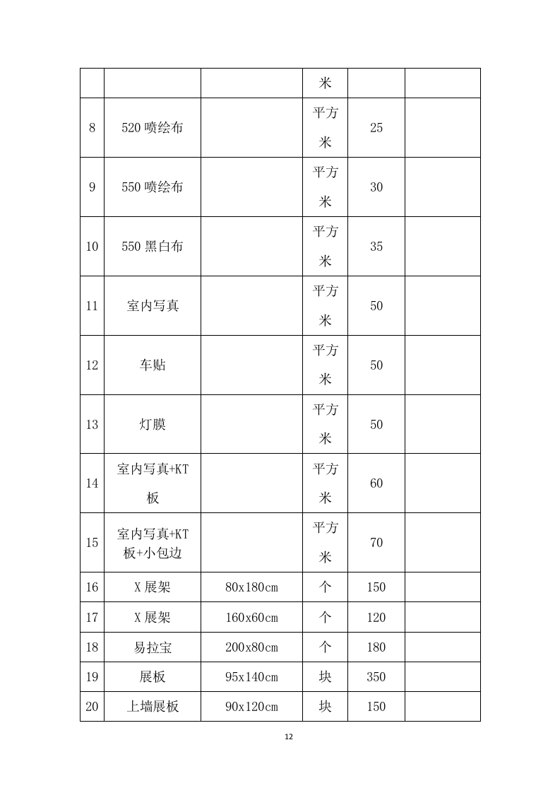 广告服务室外展板、室外展示项目投标方案505页.doc 第12页