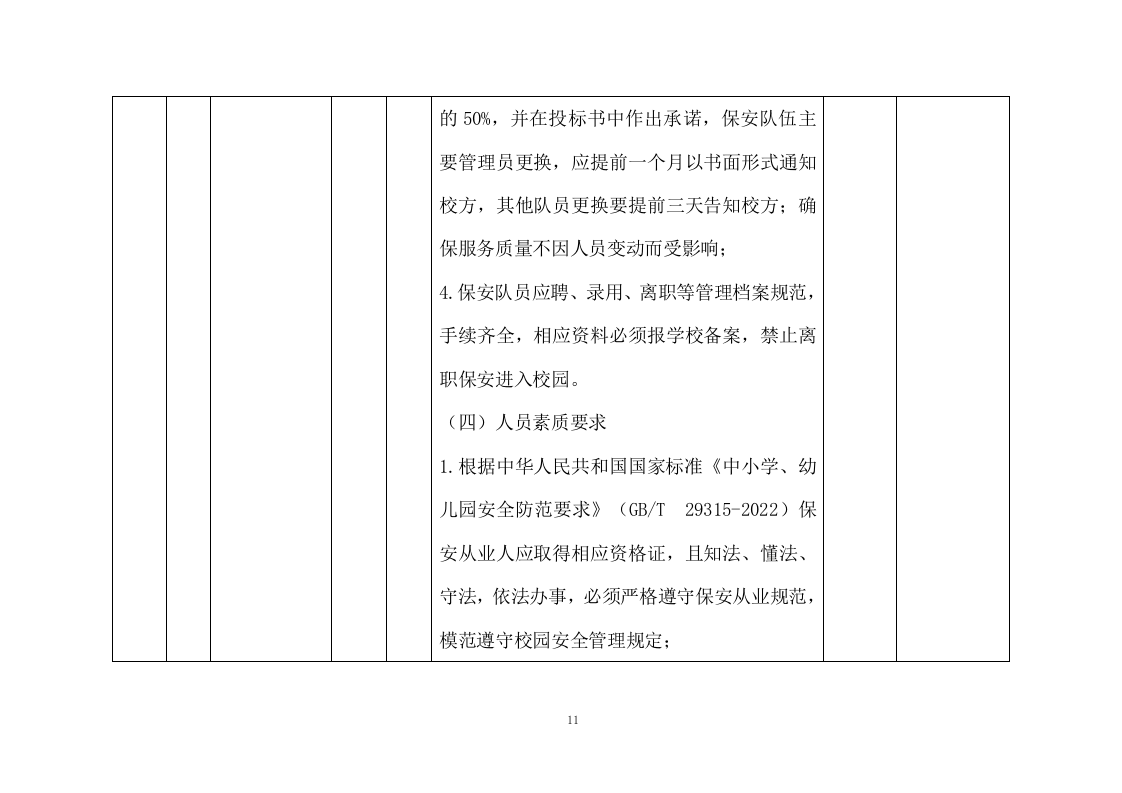 学校保安项目技术方案投标方案730页.docx 第11页