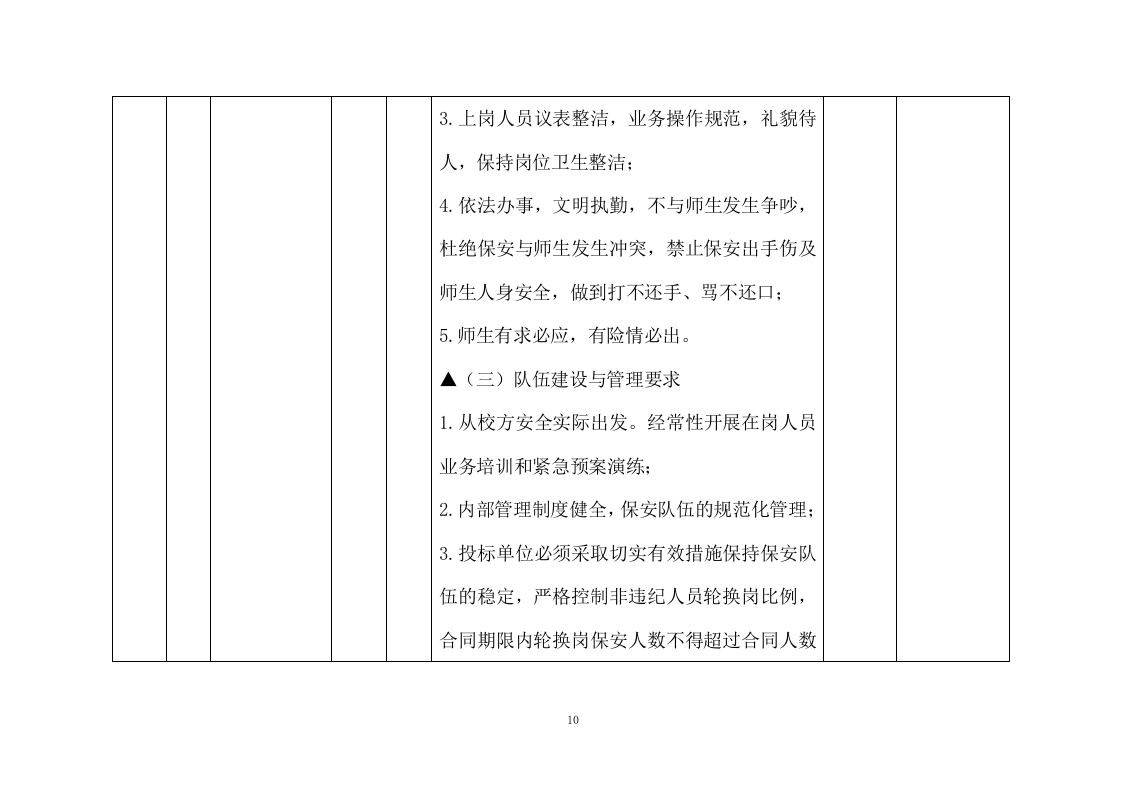 学校保安项目技术方案投标方案730页.docx 第10页