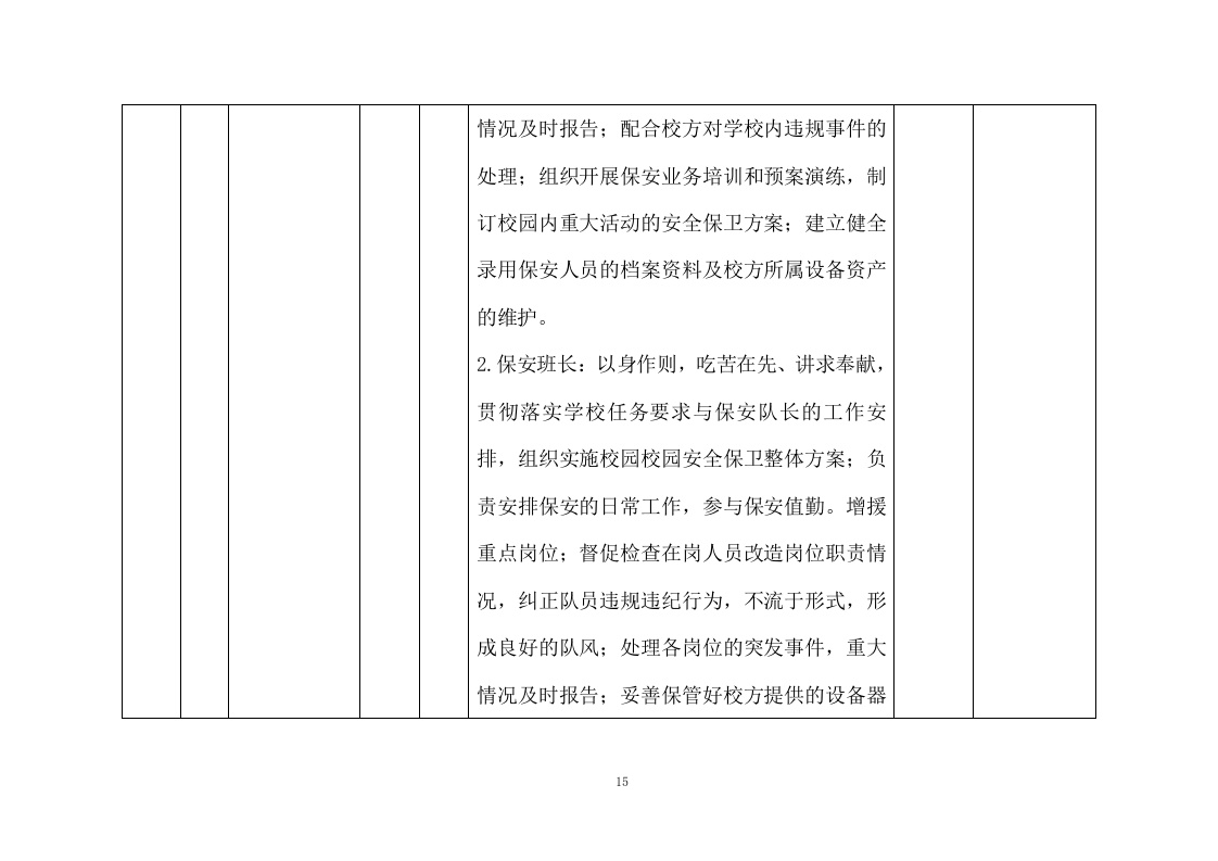 学校保安项目技术方案投标方案730页.docx 第15页