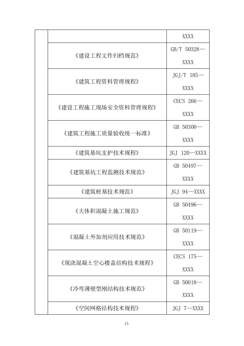 装配式施工组织设计投标方案1335页.doc 第15页