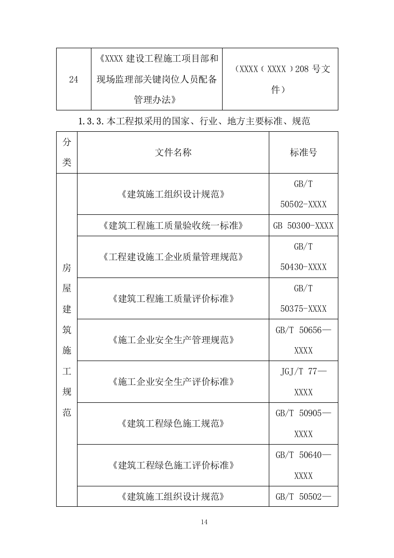 装配式施工组织设计投标方案1335页.doc 第14页