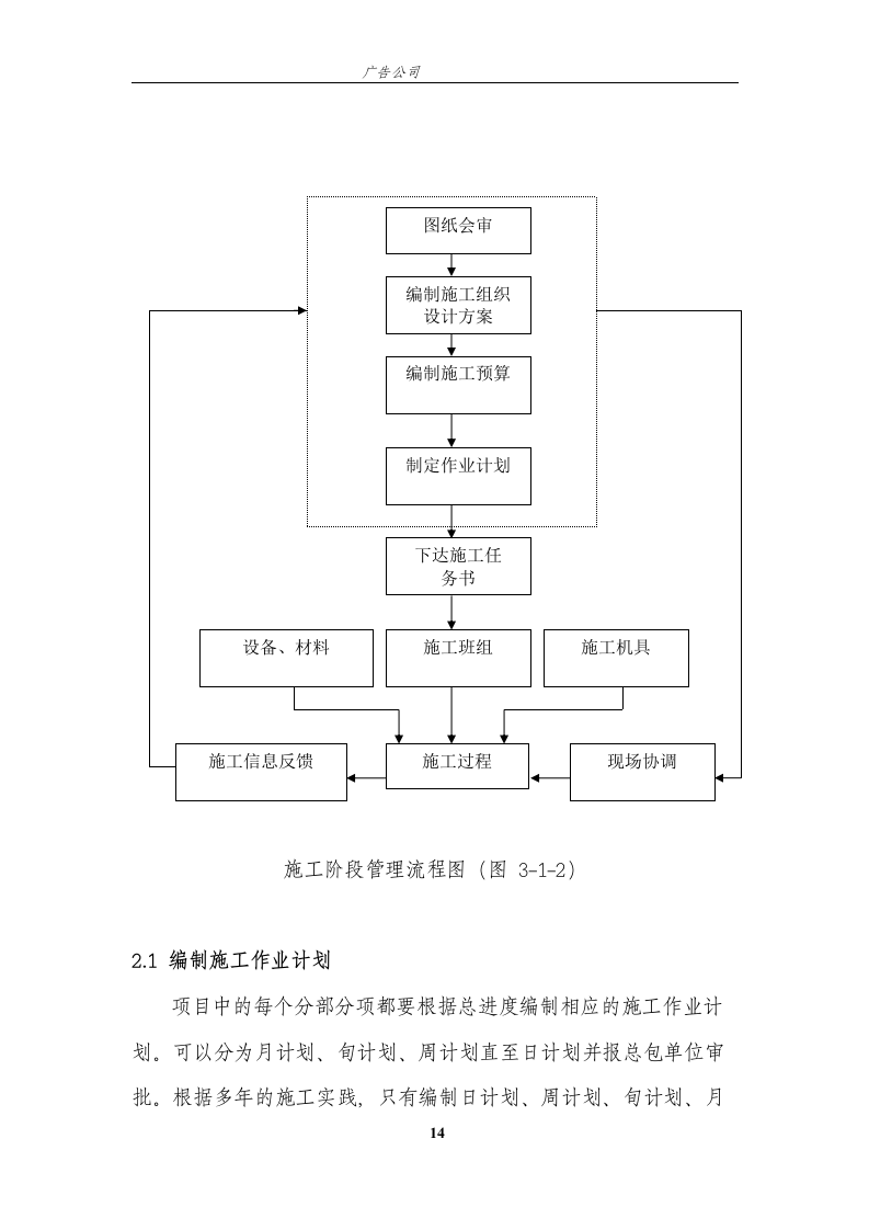 广告招牌发光字标识牌投标书70页.doc 第14页