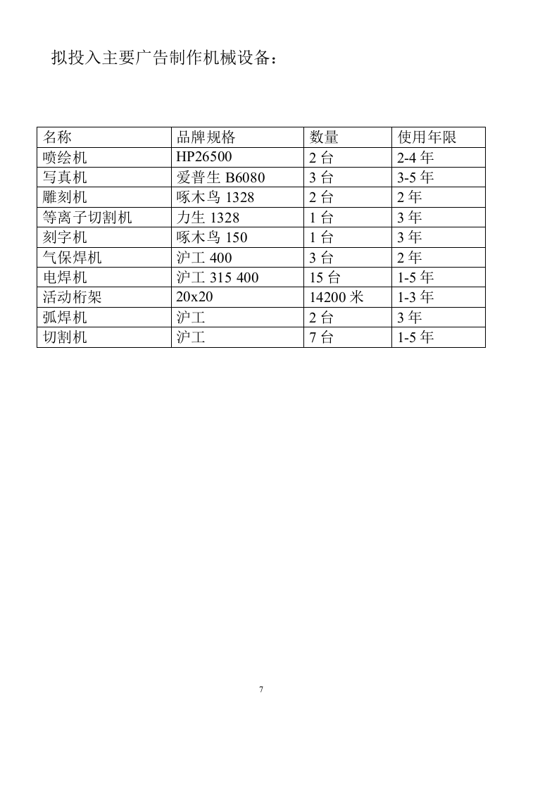 广告牌钢结构工程技术投标书77页.doc 第7页