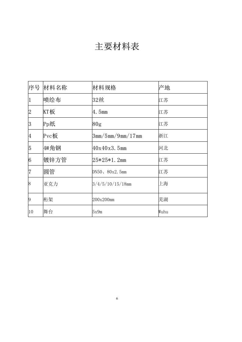 广告牌钢结构工程技术投标书77页.doc 第6页