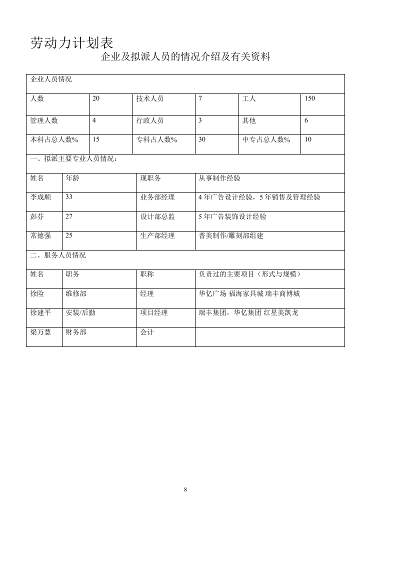 广告牌钢结构工程技术投标书77页.doc 第8页