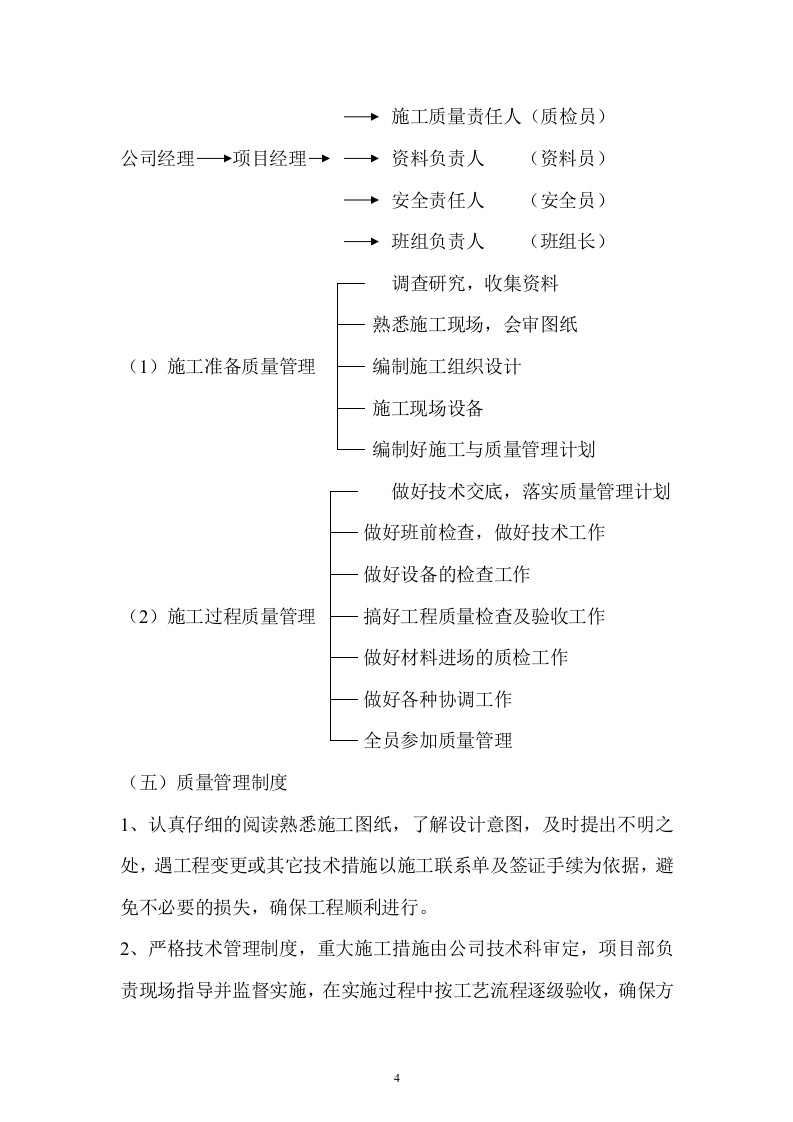 塑胶跑道投标书(14页).doc 第4页