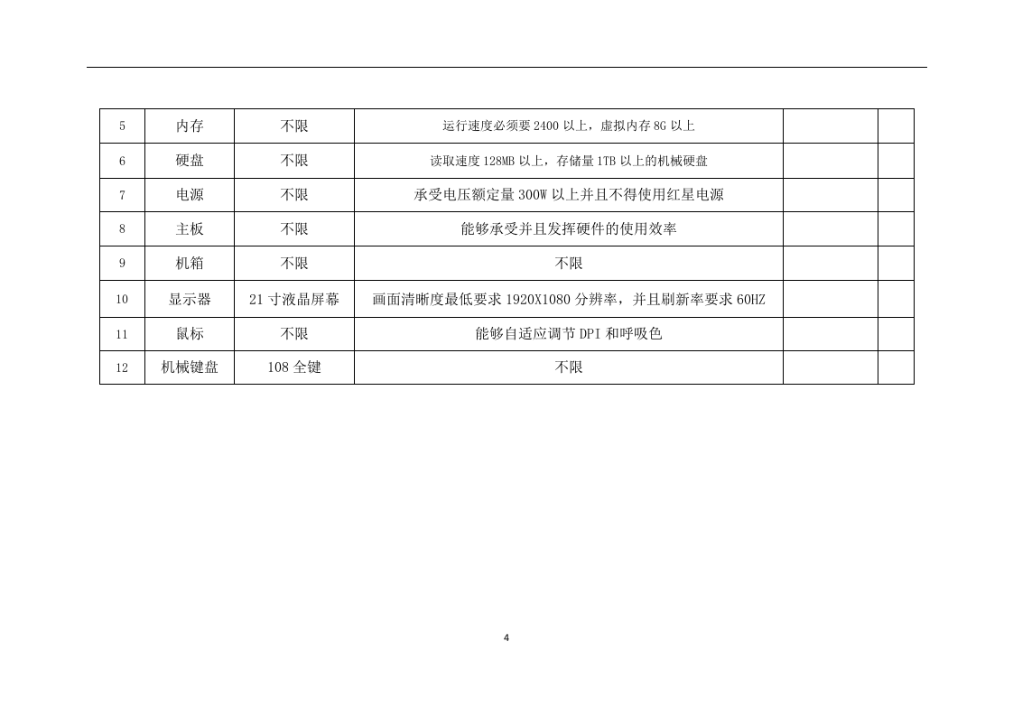电脑硬件采购项目投标书11页.doc 第4页