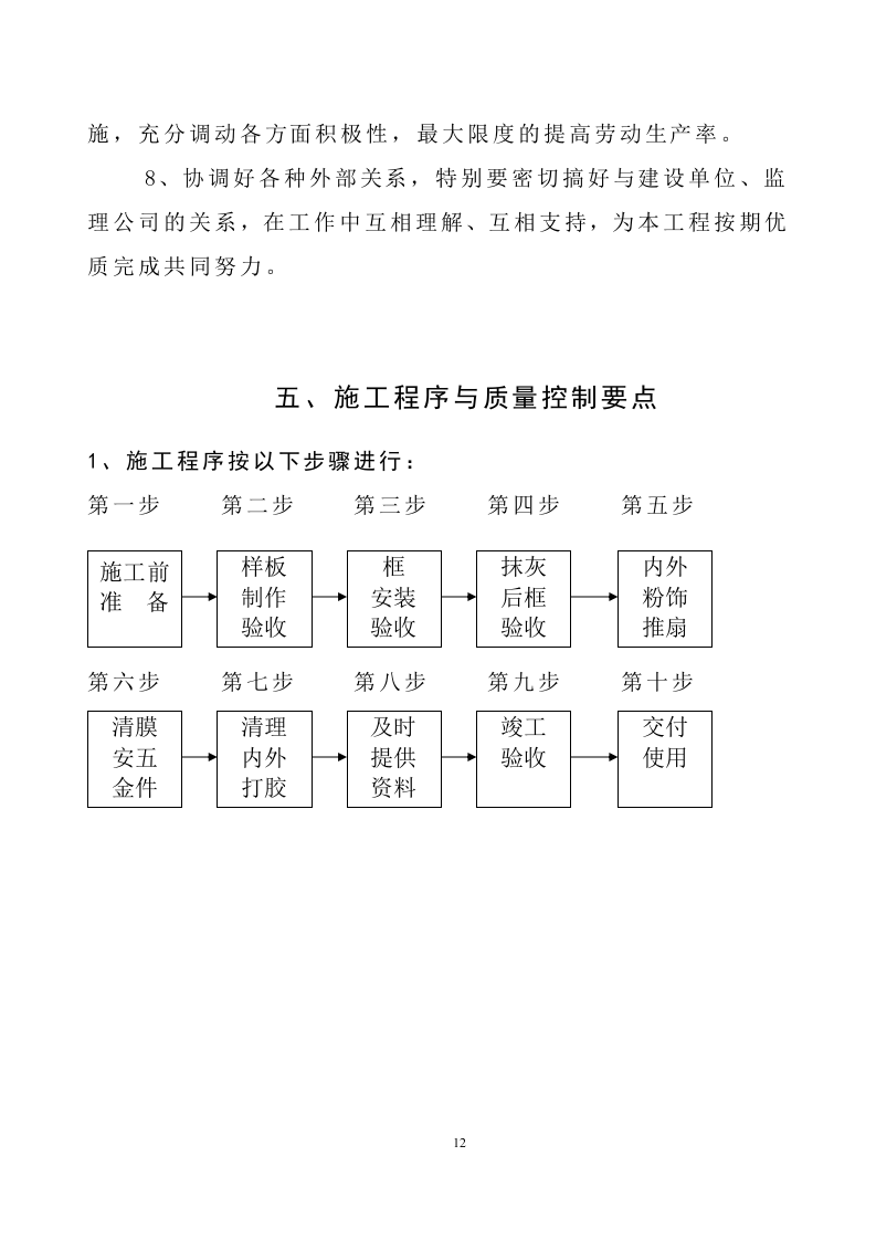 铝合金门窗投标书22页.doc 第12页