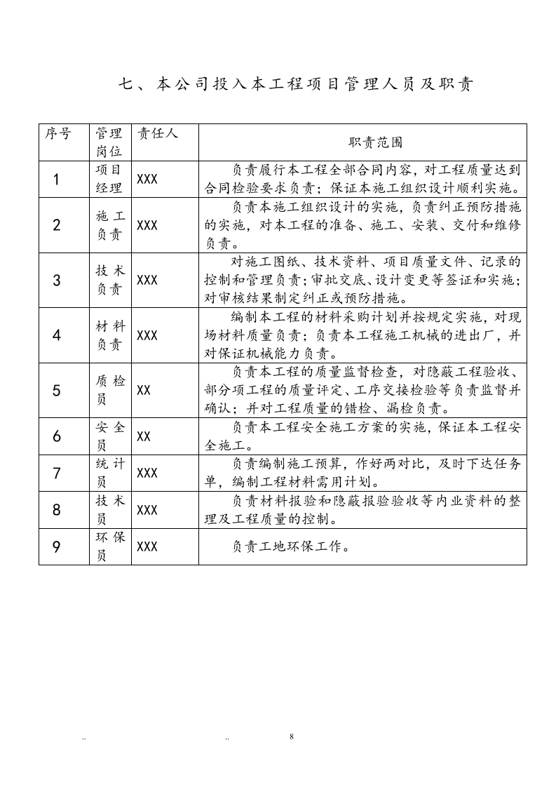 铝合金门窗招投标书14页.doc 第8页