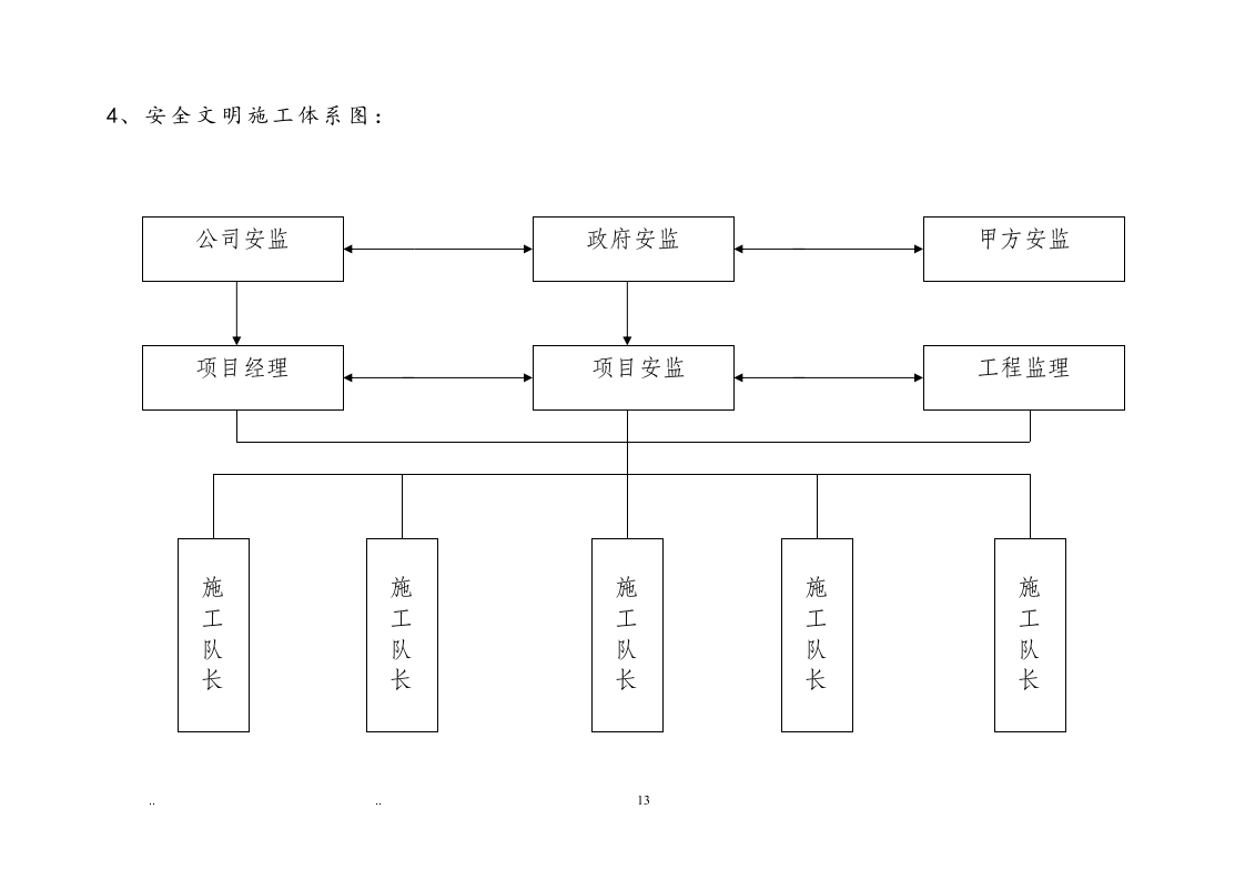 铝合金门窗招投标书14页.doc 第13页