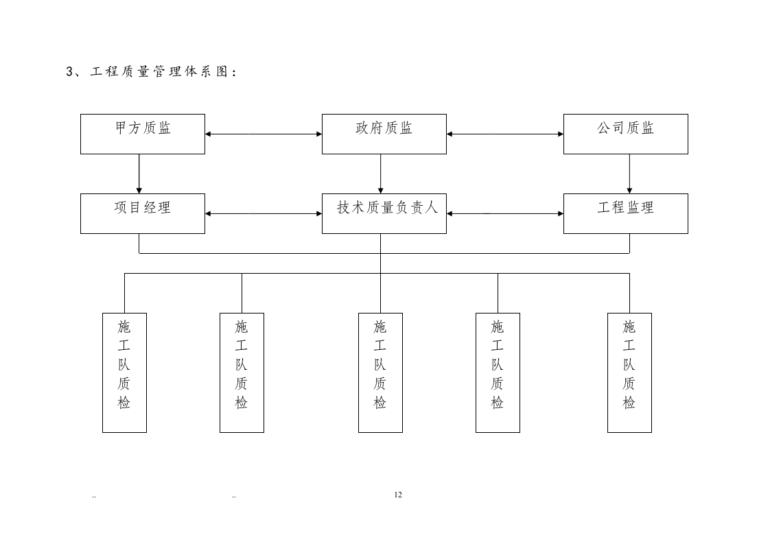 铝合金门窗招投标书14页.doc 第12页