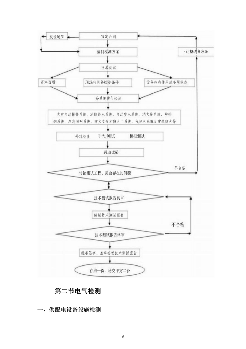 消防检测项目投标方案532.docx 第6页