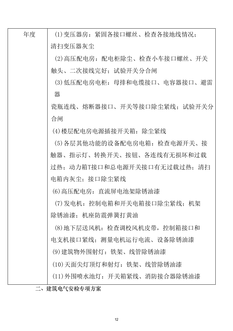 消防检测项目投标方案532.docx 第12页