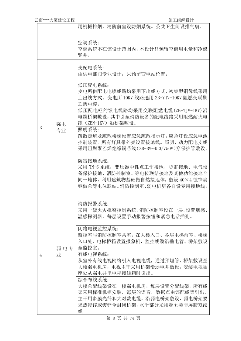 中建x局(投标书)74页.doc 第8页