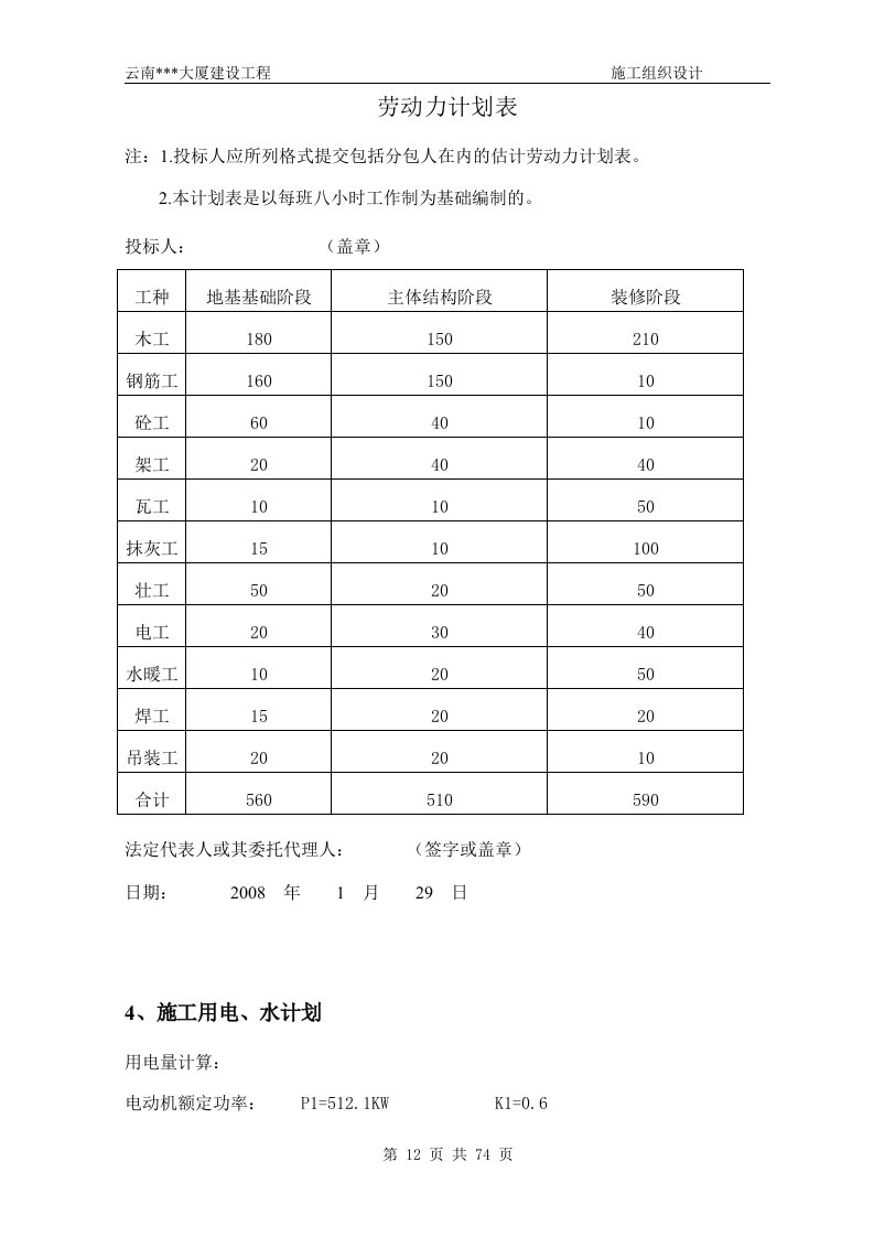 中建x局(投标书)74页.doc 第12页