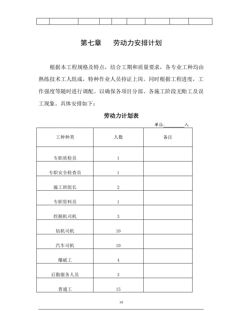 土石方工程投标书技术标41页.doc 第10页