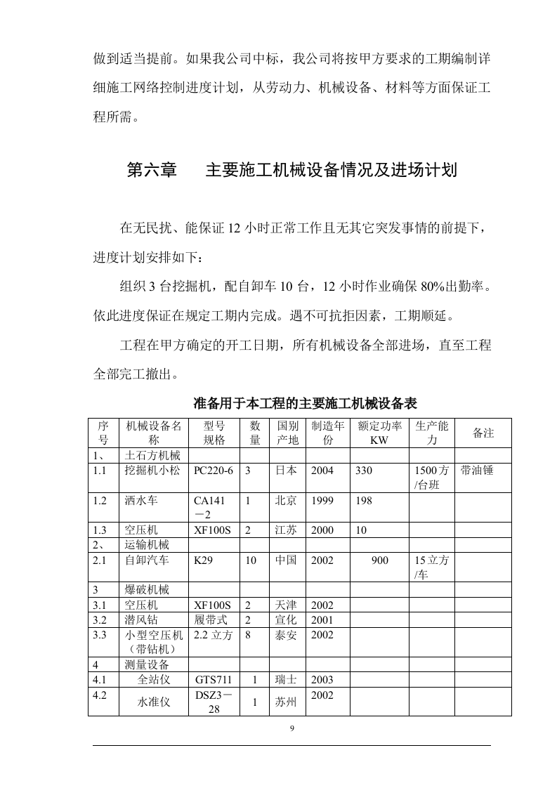 土石方工程投标书技术标41页.doc 第9页