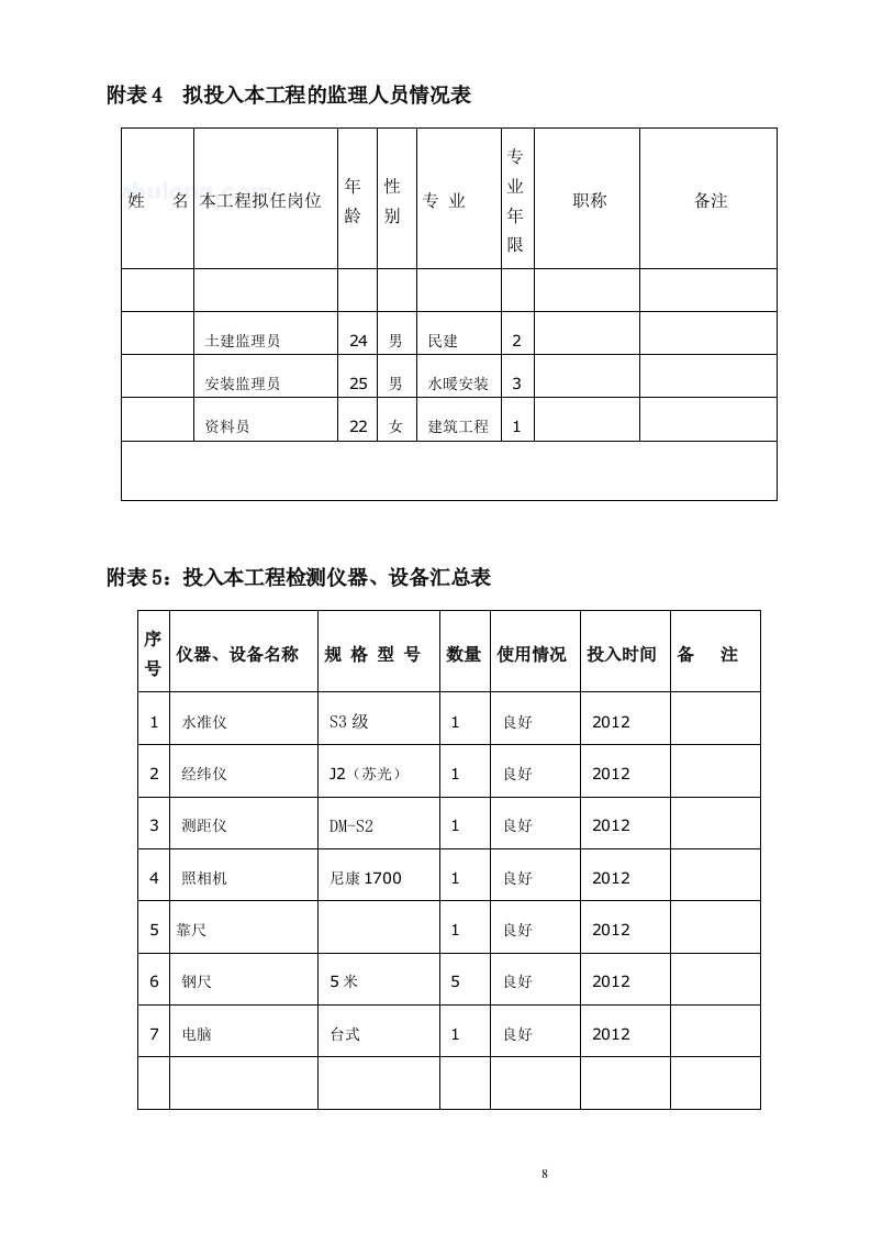 建筑工程监理投标文件(技术标)监理大纲范本55页.doc 第8页