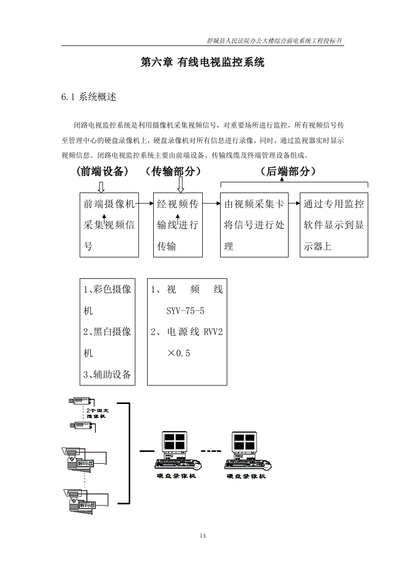 建筑智能化综合弱电系统工程投标书37页.doc 第14页