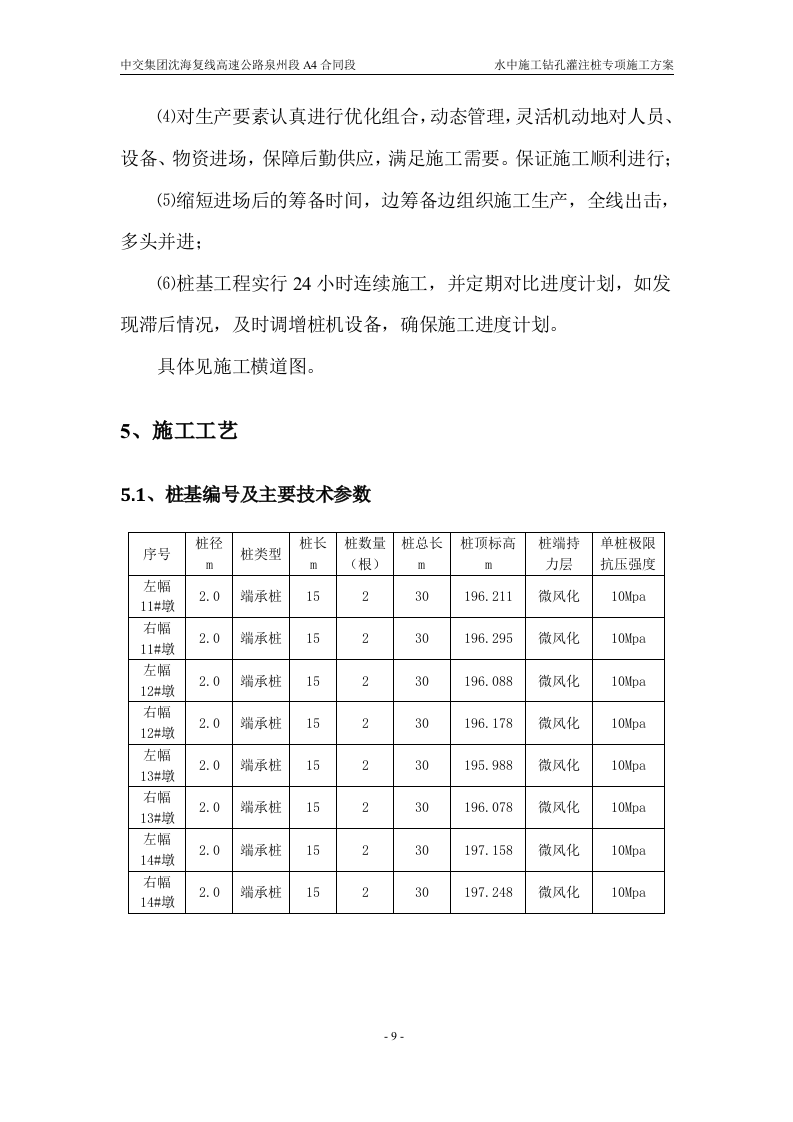 水中施工钻孔灌注桩专项施工方案34页.docx 第9页