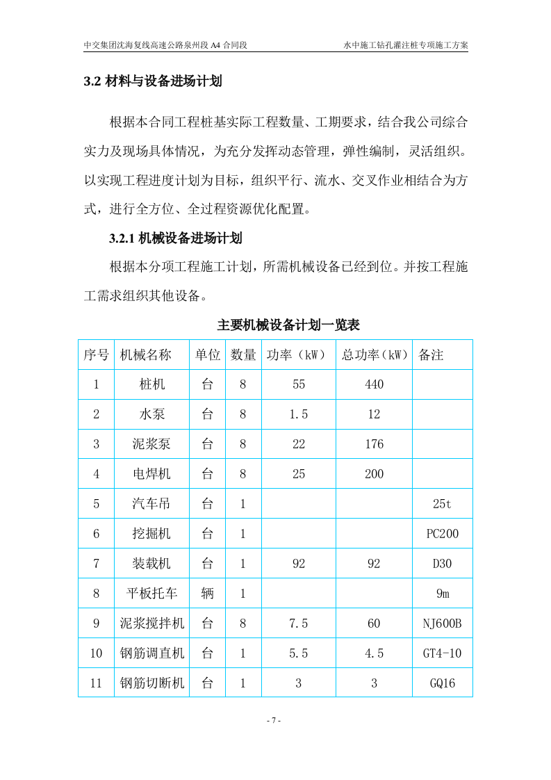 水中施工钻孔灌注桩专项施工方案34页.docx 第7页
