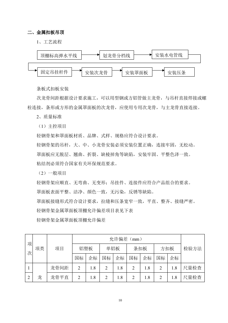 装饰装修工程投标文件41页.doc 第10页