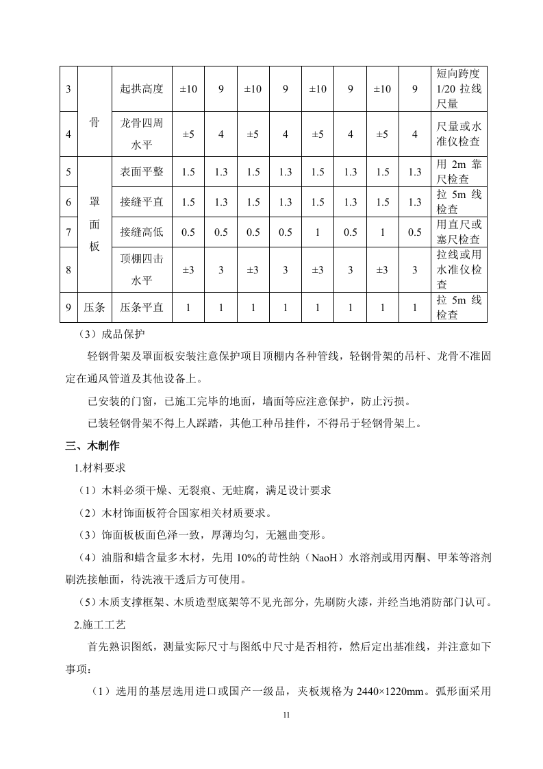 装饰装修工程投标文件41页.doc 第11页
