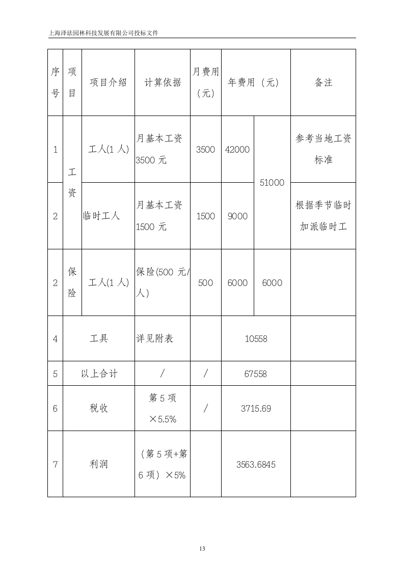 绿化养护投标文件16页.doc 第14页