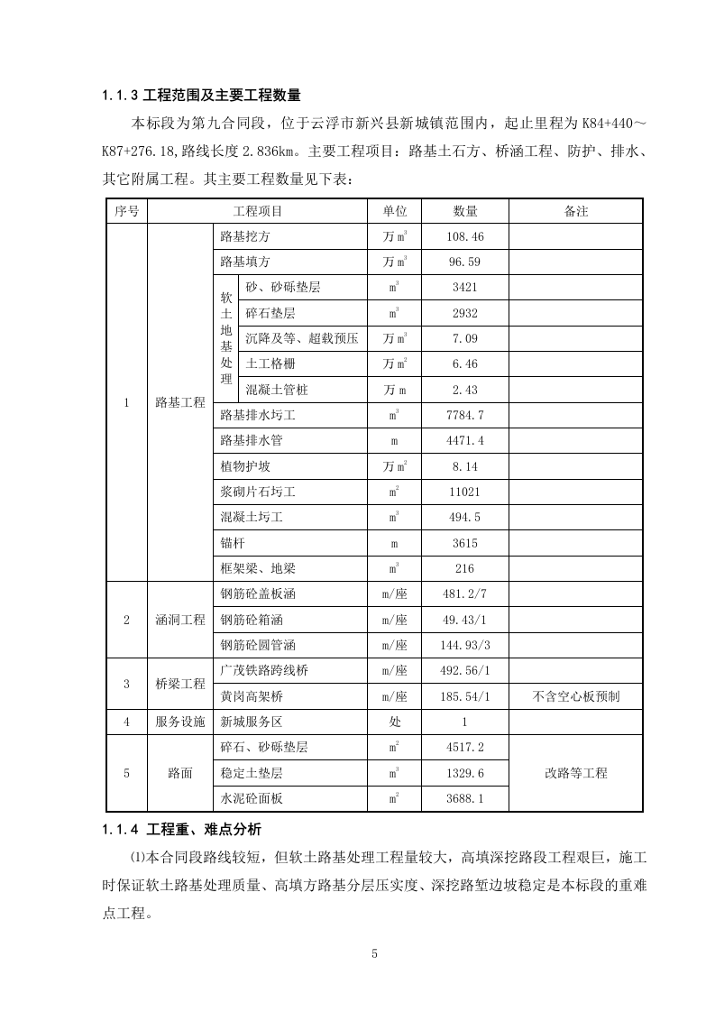 高速公路施工组织设计81页.doc 第5页