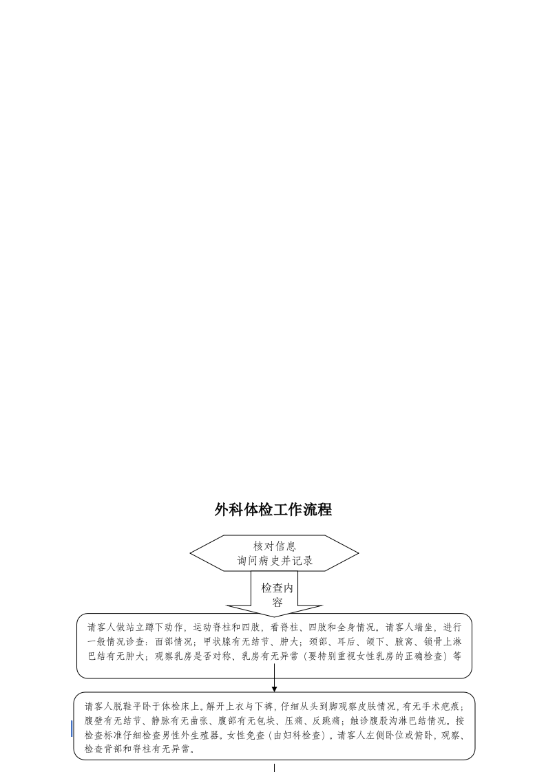健康体检医疗服务投标书42页.docx 第13页