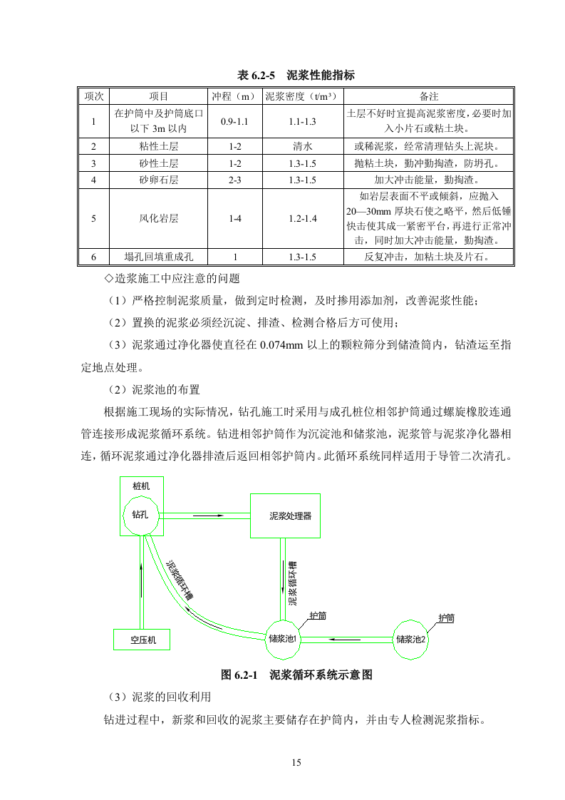 泉州湾跨海大桥首例钻孔灌注桩施工方案40页.docx 第15页