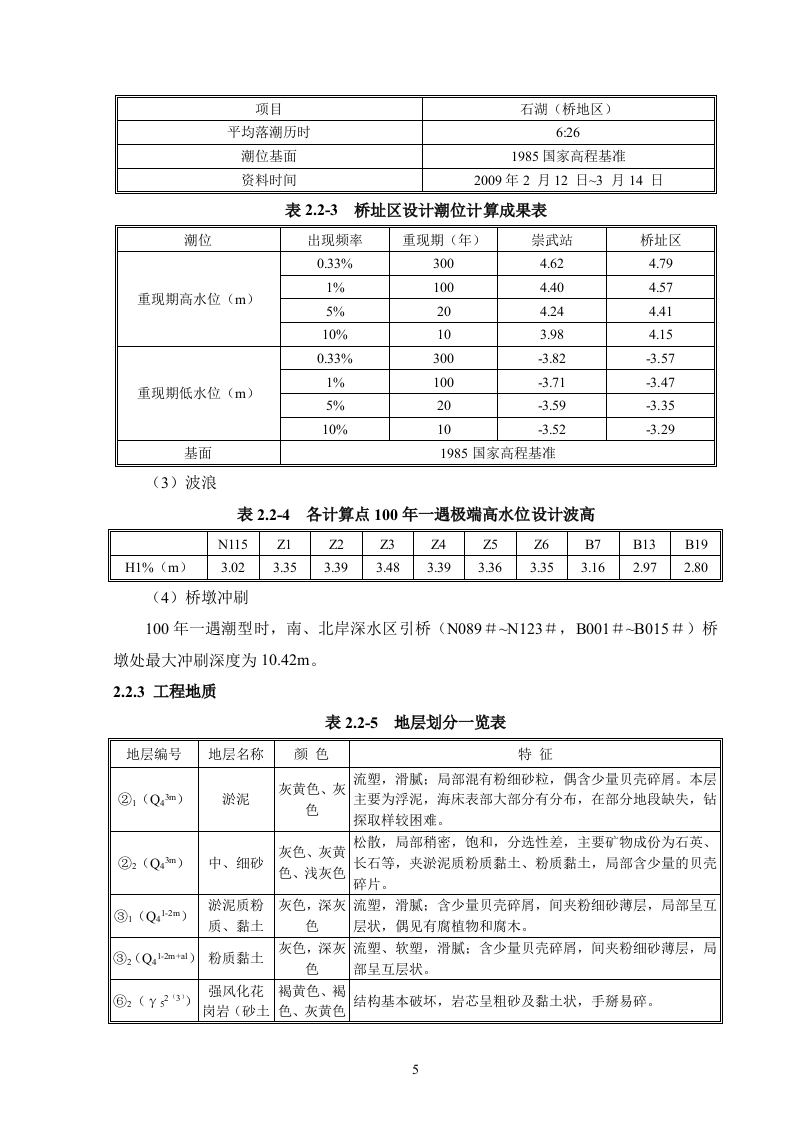 泉州湾跨海大桥首例钻孔灌注桩施工方案40页.docx 第5页