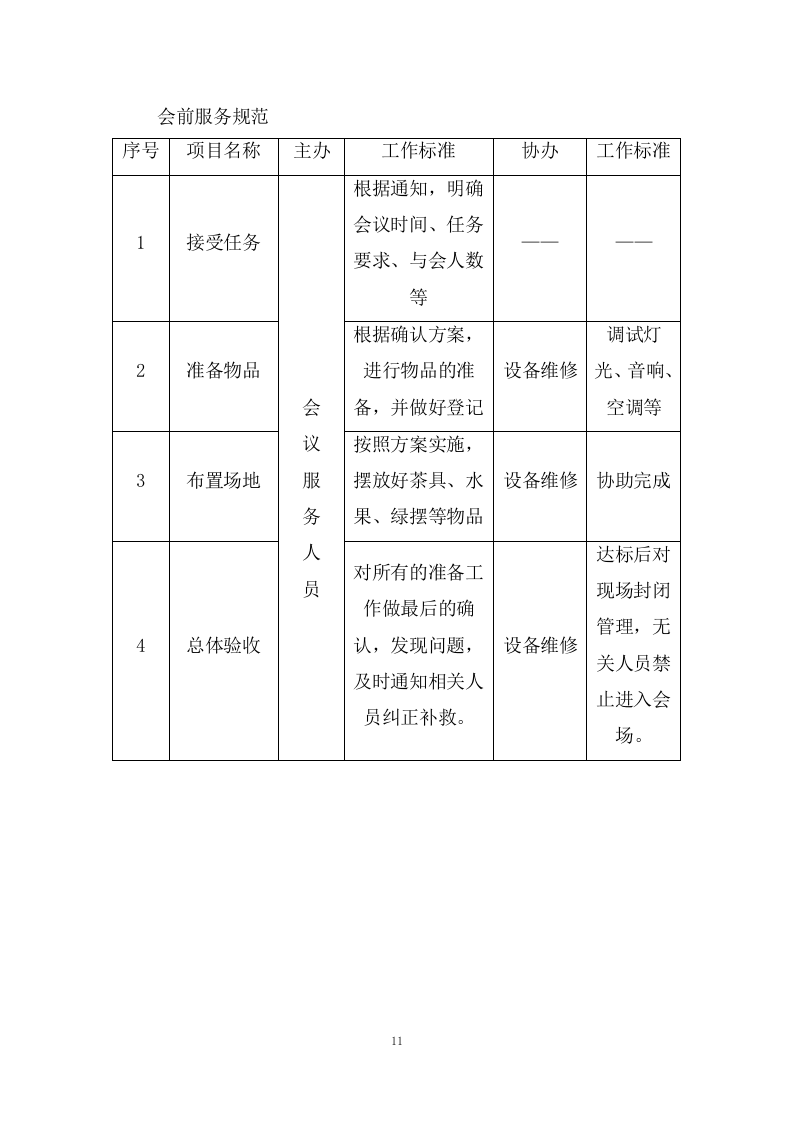 公安局执法办案管理中心会务及物业管理服务.docx 第11页