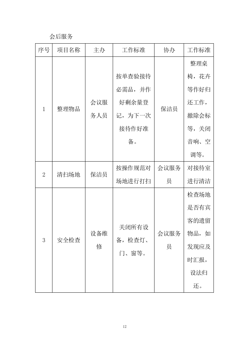 公安局执法办案管理中心会务及物业管理服务.docx 第12页