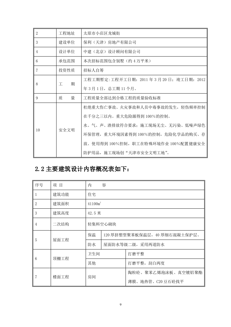 综合办公楼施工组织设计127页.doc 第9页